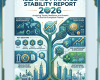 Islamic Finance Stability Report 2026 with global market, technology, risk, and sustainability sectors